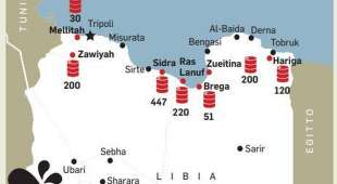 produzione petrolio in libia