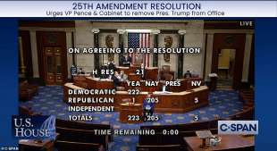 la risoluzione della camera usa per invocare il 25esimo emendamento