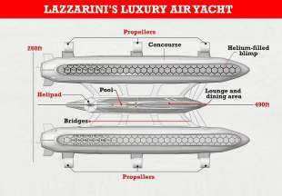 air yacht di lazzarini design studio 3