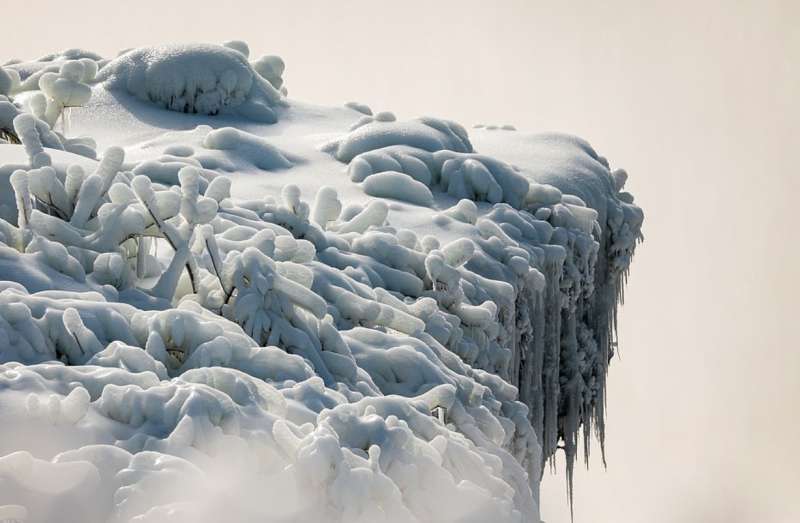 cascate del niagara ghiacciate 5