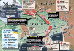 attacco russo all ucraina ipotesi