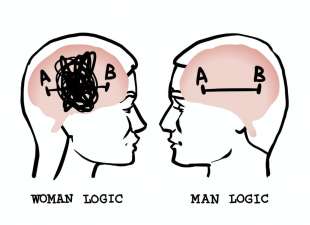 cervello uomini e donne 3