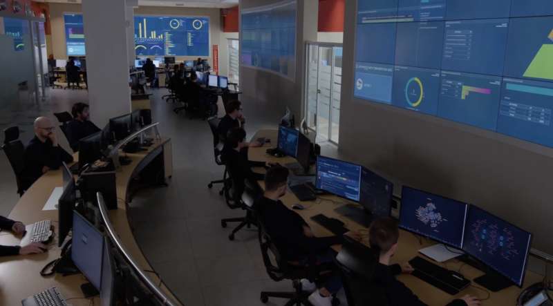 global security operation center 14