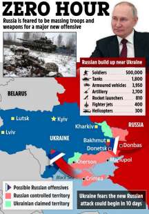 offensiva di putin nell'anniversario dell'invasione dell'ucraina