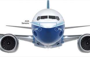 i sensori aoa (angle of attack) del boeing 737 max 8