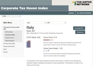 corporate tax haven index italia