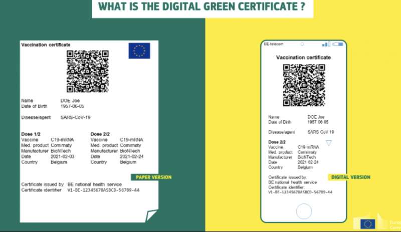 green digital pass europeo 3