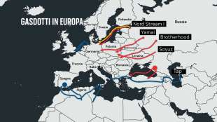 gasdotti in europa