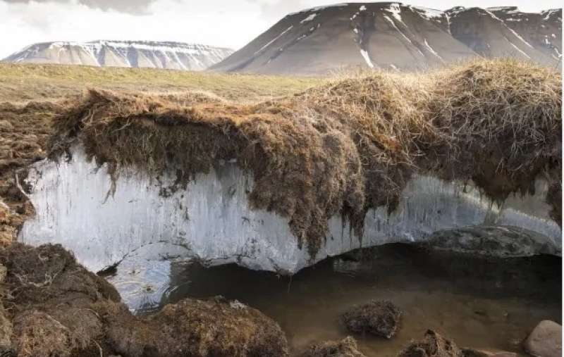 sciogimento permafrost