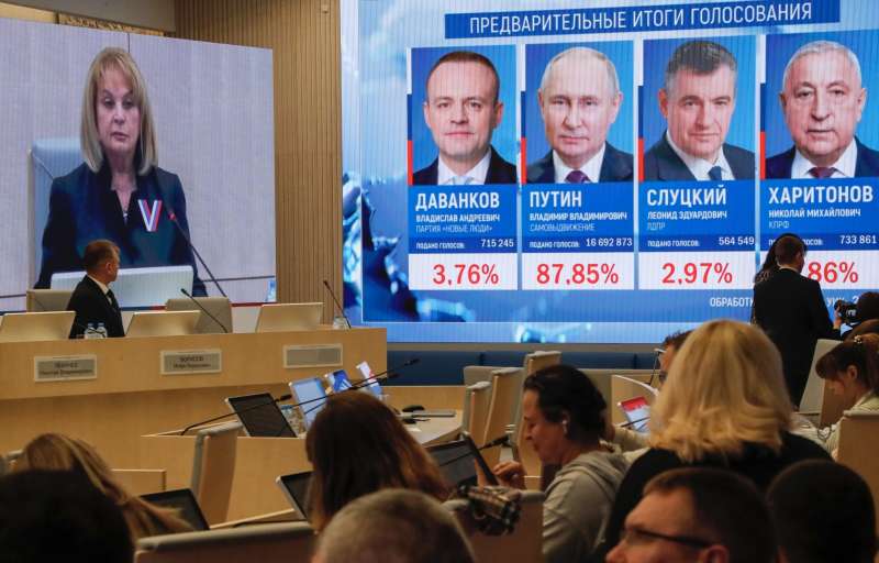 risultati elezioni russe 2024