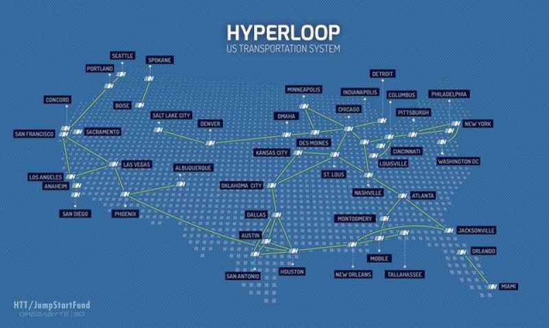 hyperloop ipotesi di rete