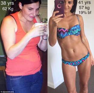 prima e dopo la dieta intermittente