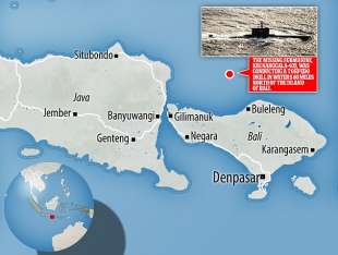 la scomparsa del sottomarino indonesiano kri nanggala 402