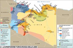 La spartizione turco russa delle libie - mappa limes