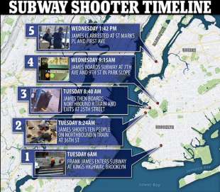 cronologia dell attentato alla metro di brooklyn