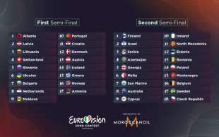 eurovision 2022 4