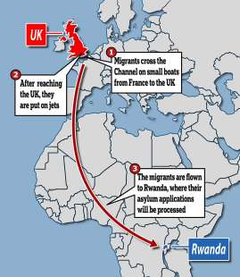 Migranti da Regno Unito al Ruanda
