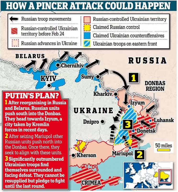 Piano della Russia su Donbass