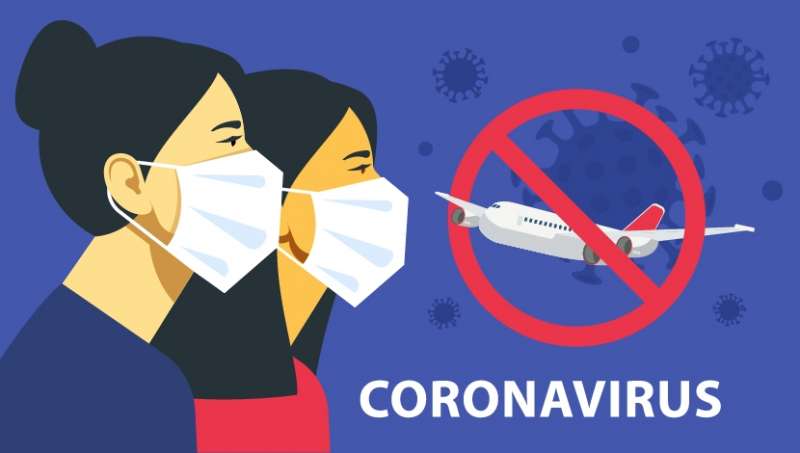 coronavirus aereo 1