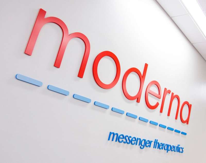 Moderna Inc