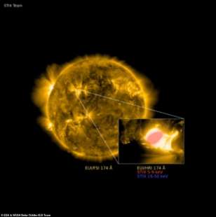 Il sole ripreso dalla sonda Solar Orbiter 3