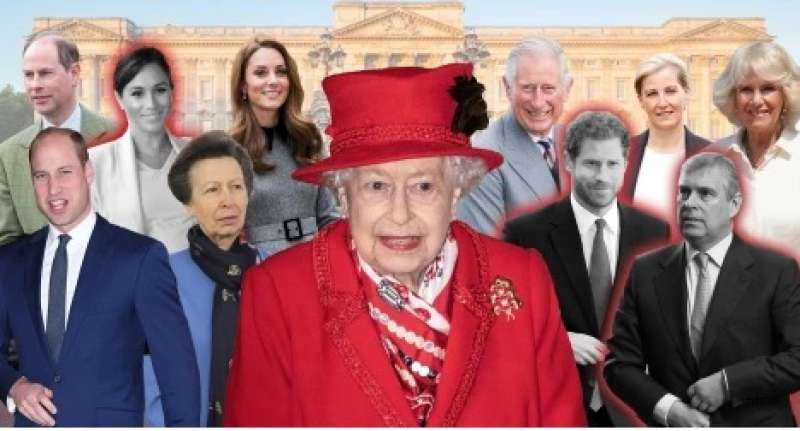 famiglia reale inglese