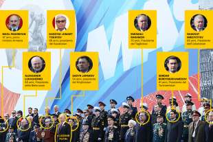 i presidenti dell asia centrale alla parata militare del 9 maggio 2023 a mosca