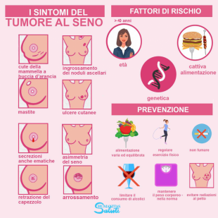 tumore al seno 11