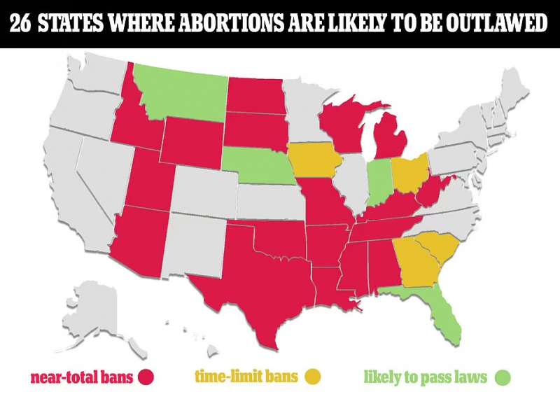 Il diritto all aborto nei vari Stati