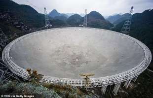 Il telescopio cinese