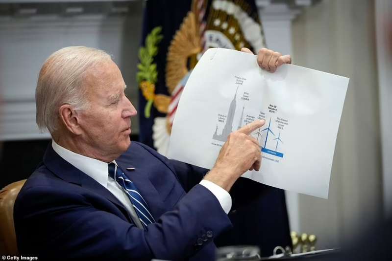 Joe Biden durante la riunione alla Casa Bianca 2