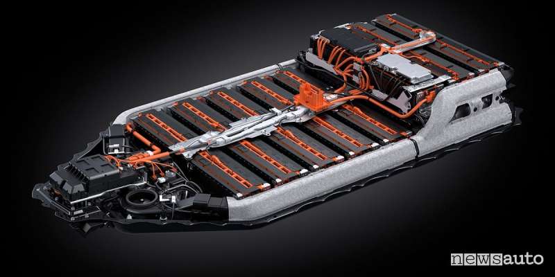 batterie litio auto elettriche