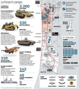 L OPERAZIONE DI TERRA ISRAELIANA NELLA STRISCIA DI GAZA