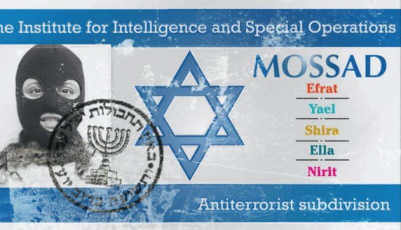 mossad - servizi segreti israele