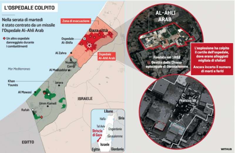 ospedale di gaza colpito da un missile