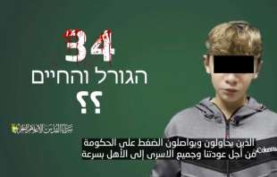 il video degli ostaggi israeliani nelle mani della jihad islamica 2
