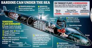 sottomarino vanguard della marina militare britannica 4