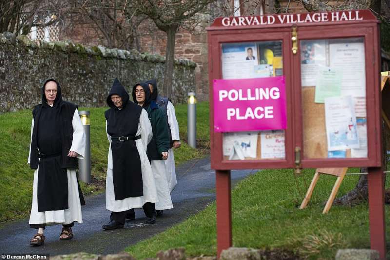 monaci votanti in scozia
