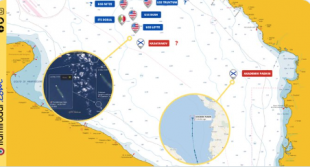 La nave spia russa a Otranto minaccia il gasdotto Tap
